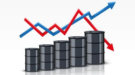 verwachtingen mazoutprijs|Evolutie van Mazoutprijs in België 